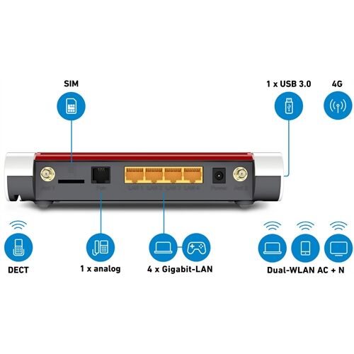 AVM FRITZ!Box 6850 LTE