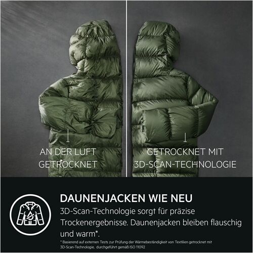 AEG Lavatherm TR9W75697