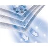 Bosch BBZ154UF UltraAllergy Hygienefilter
