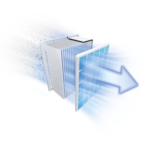 Bosch BBZ154UF UltraAllergy Hygienefilter