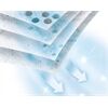 Bosch BBZAFGALL AirFresh Staubbeutel