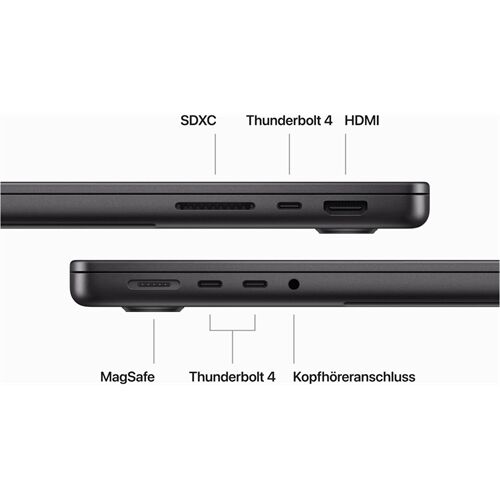 Apple MacBook Pro 14" (MRX43D/A)