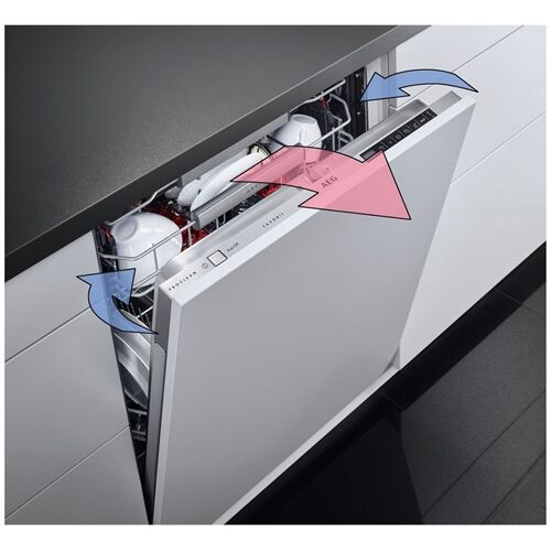 AEG FSE76758P