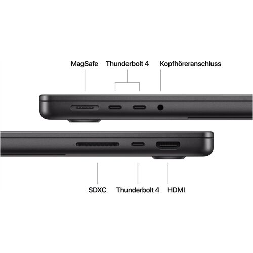 Apple MacBook Pro 14" (MW2U3D/A)