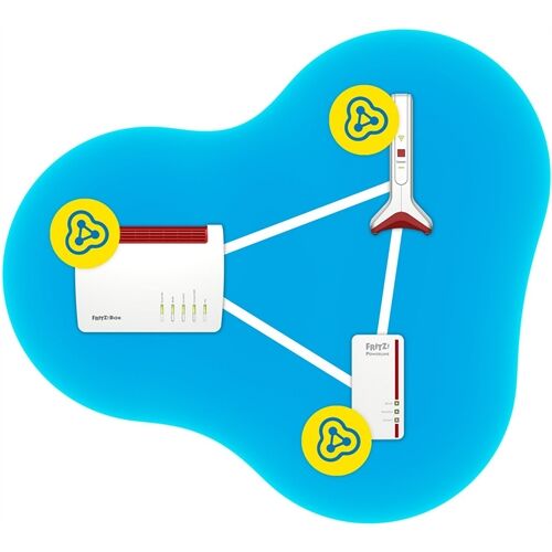 AVM FRITZ!WLAN Repeater 6000