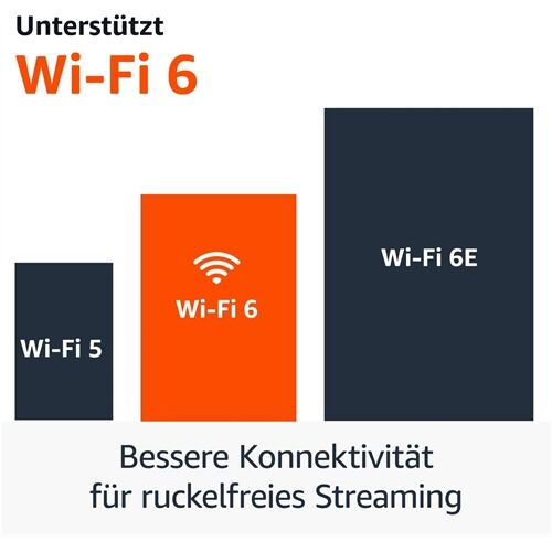 AMAZON Fire TV Stick 4K (2nd Gen.)