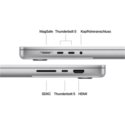 Apple MacBook Pro 16" (MX2T3D/A)