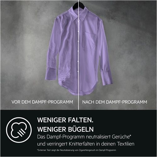 AEG Lavatherm TR9DWP1699