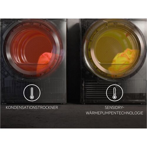 AEG Lavatherm TR7T65699