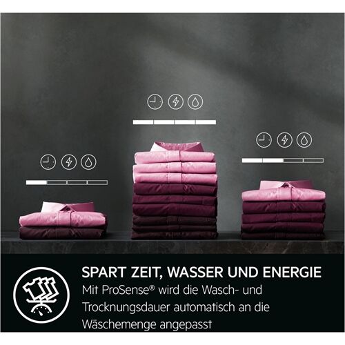 AEG Lavamat LWR9W81609