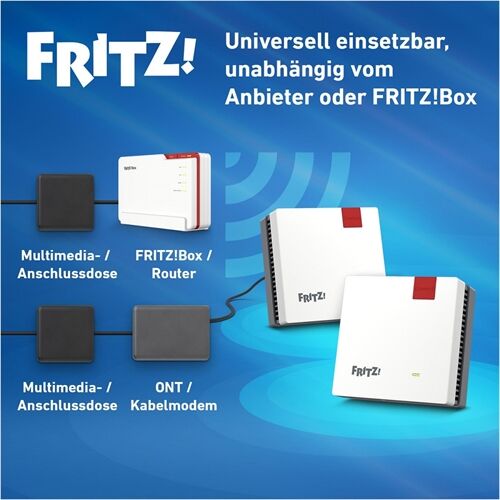 AVM FRITZ!Mesh Set 1600 (2er Pack)