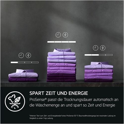 AEG Lavatherm TR7T67697