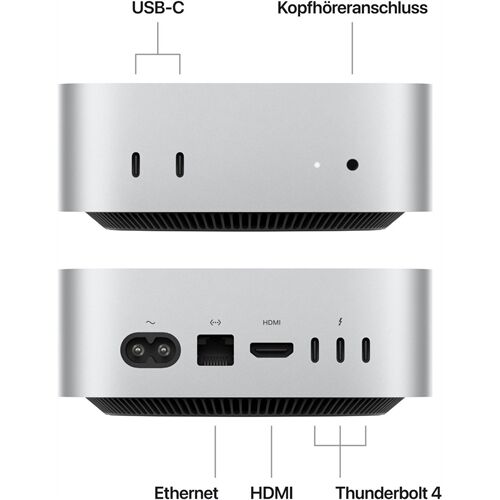 Apple Mac mini (MU9D3D/A)
