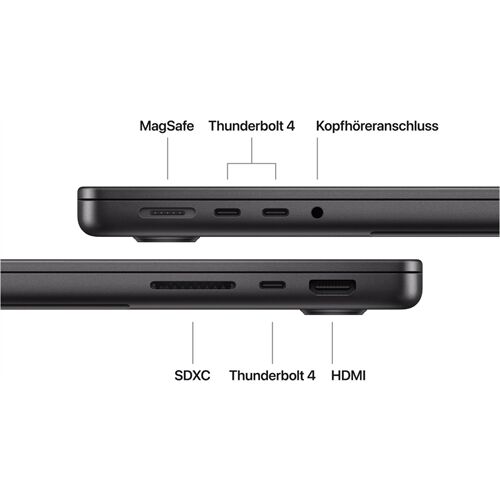 Apple MacBook Pro 14" (MDE04D/A)