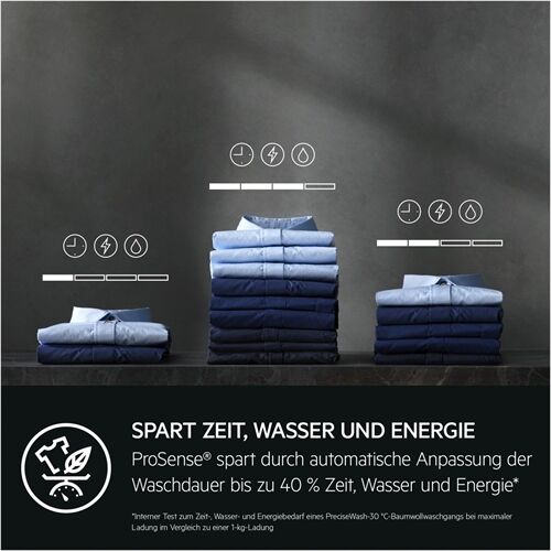 AEG Lavamat LR7G60487 B-Ware