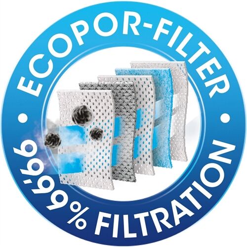 Swirl Y 101 MP Plus AirSpace