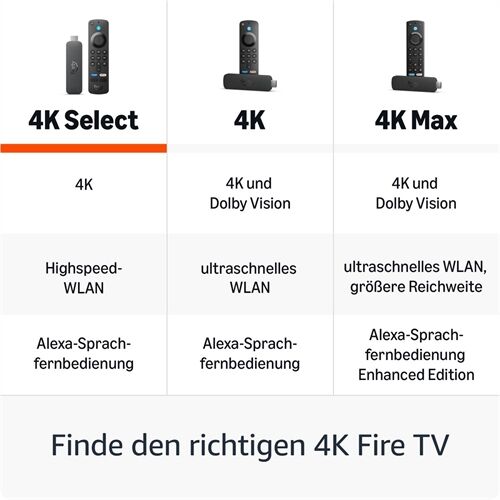 AMAZON Fire TV Stick 4K Select