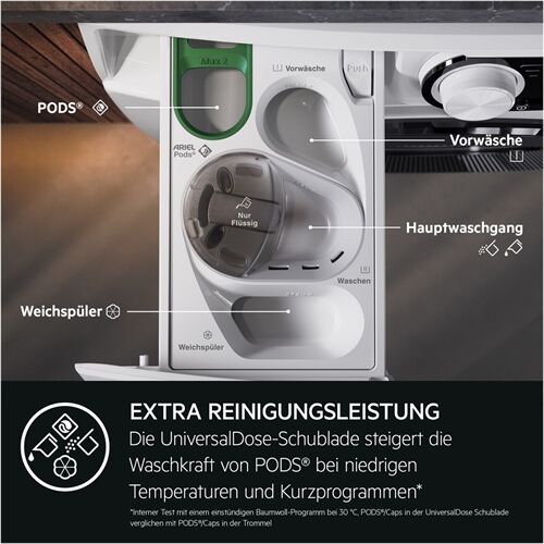 AEG Lavamat LR8WEP1609