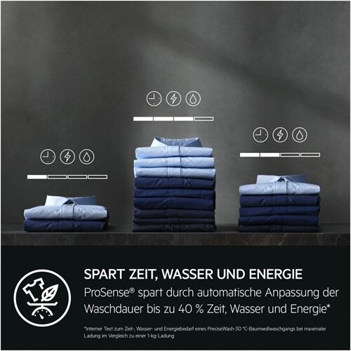 AEG Lavamat LR8EW80409