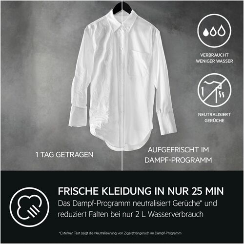 AEG Lavamat LR8EW80409