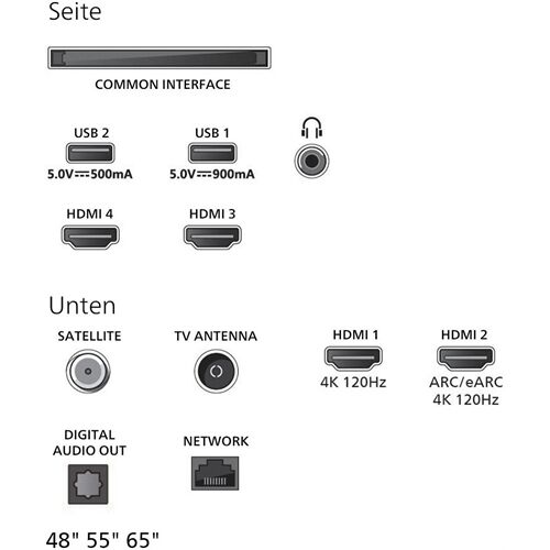 Philips 48OLED810/12