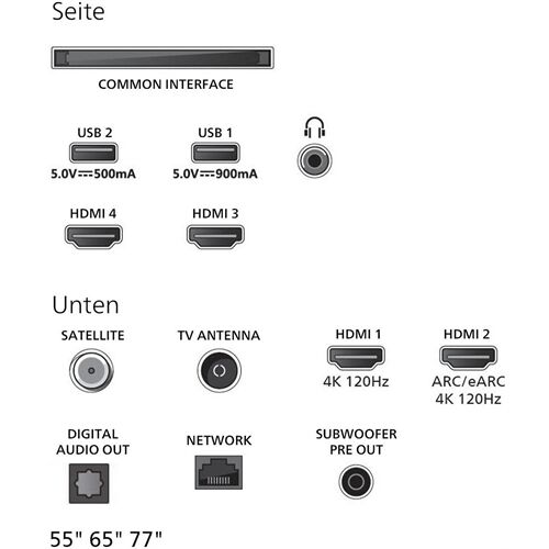 Philips 77OLED910/12