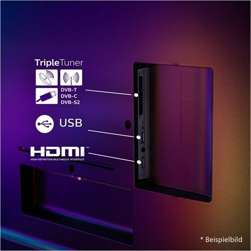 Philips 77OLED910/12