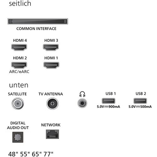 Philips 55OLED760/12