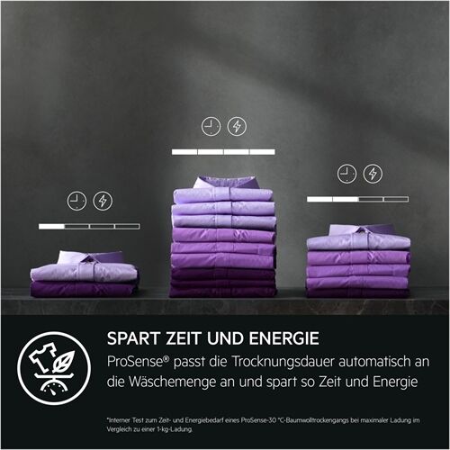 AEG Lavatherm TR7TS75690