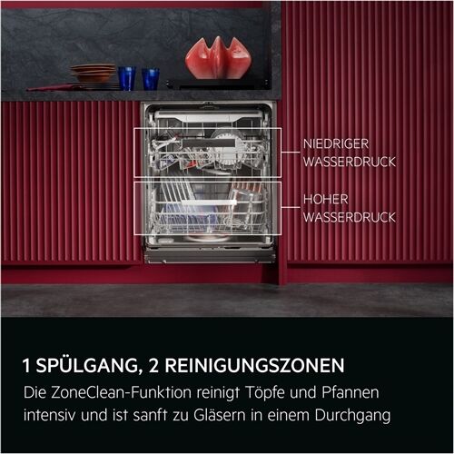 AEG Favorit GI8200B2SF