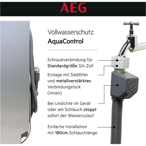 AEG GI7200B1SF