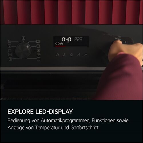 AEG EURH53PIV2