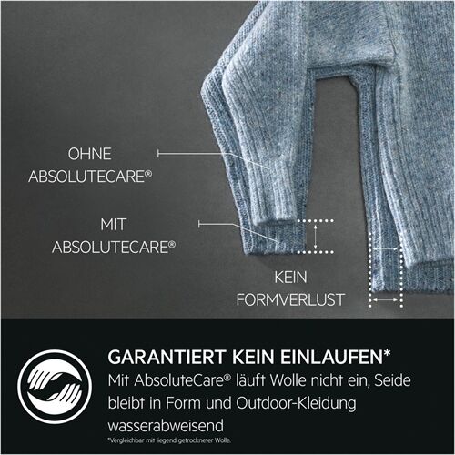 AEG Lavatherm TR9W80799