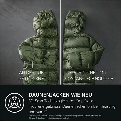 AEG Lavatherm TR9W80799