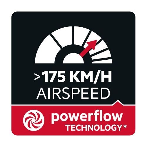 AEG VX4-1-IW-PX Efficiency