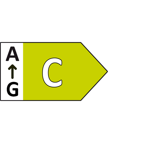 scale class 3