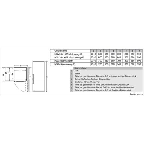 Bosch KGE39EICP B-Ware