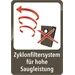 Zyklonfiltersystem